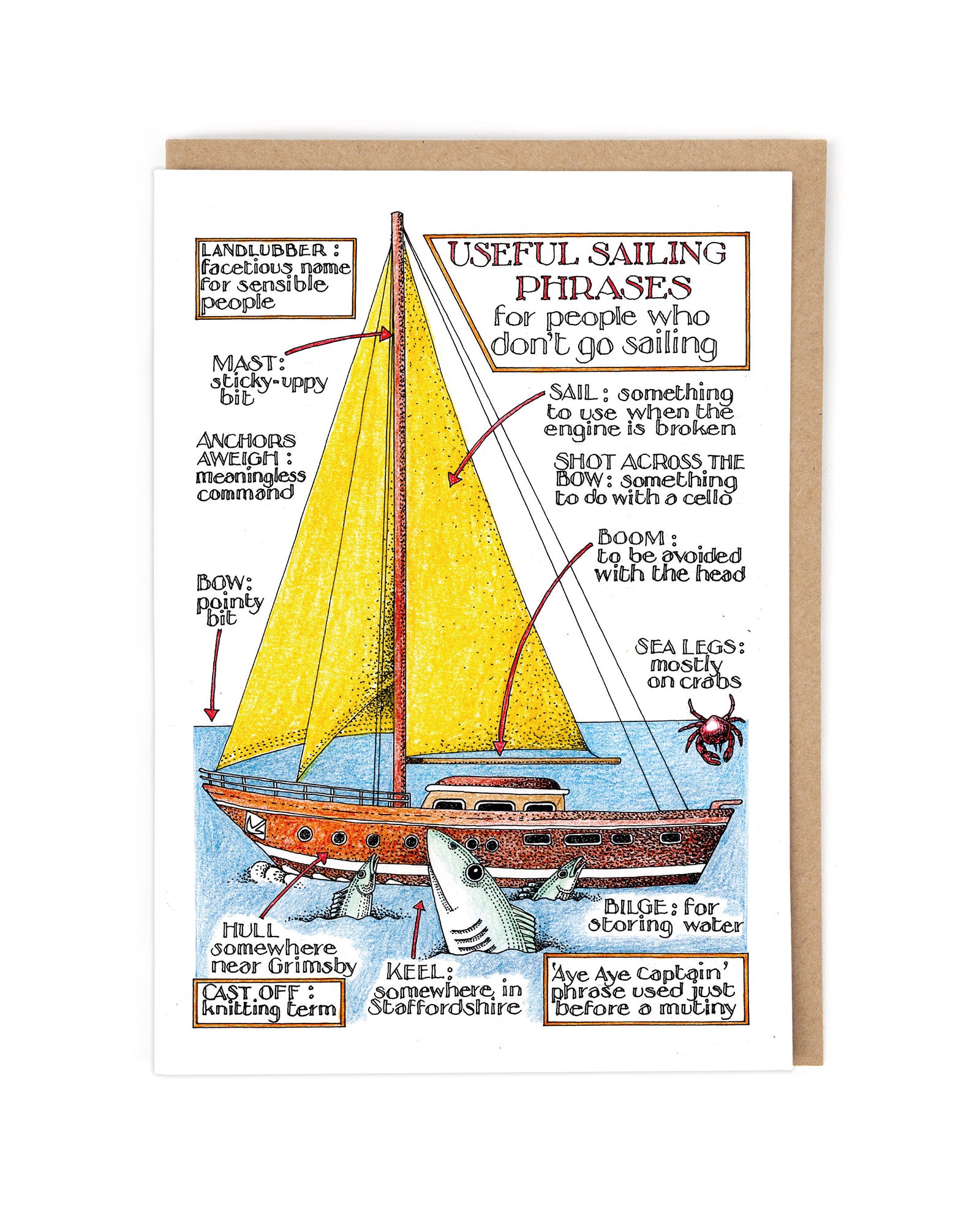 SAILING